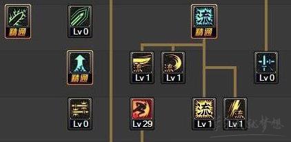 dnf����2017�İ�ƽ��ˢͼ�ӵ�