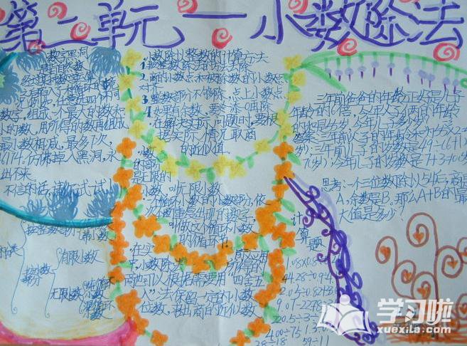 ��ѧ�ֳ���