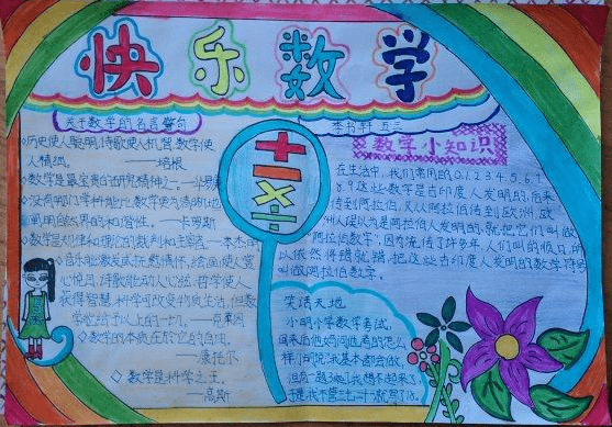 ��ѧ�ֳ���