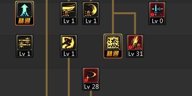 dnf����90����ˢͼ�ӵ����°�