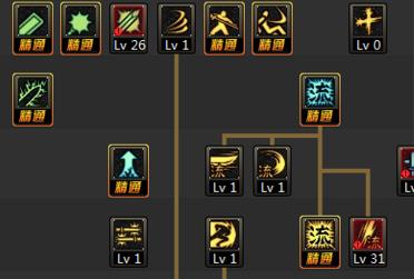 dnf����90����ˢͼ�ӵ����°�