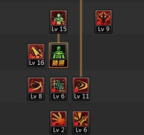 dnf����90����ˢͼ�ӵ����°�