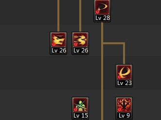 dnf����90����ˢͼ�ӵ����°�