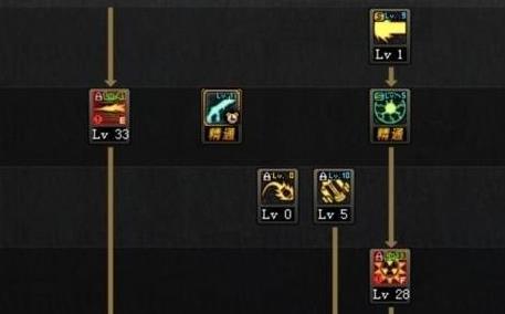 dnf90Ů��ǹƽ��ˢͼ��ô�ӵ�