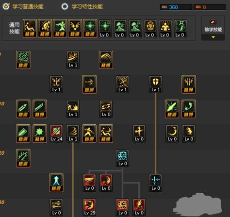 dnf90������ƽ��ˢͼ�ӵ��Ƽ�