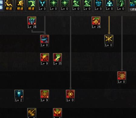 DNF90级奶爸辅助刷图加点