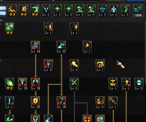 DNF90级奶爸辅助刷图加点
