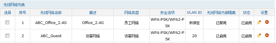 �������AC���ܹ�������AP