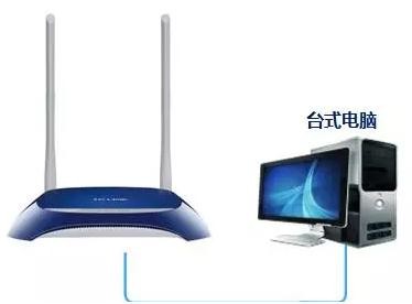 ����·������ô����apģʽ