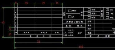 cad��A4ͼֽ�߿���ô��