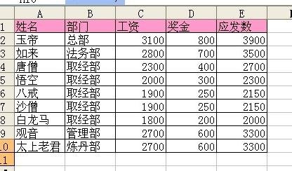 excel中CHOOSE函数使用教程