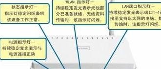 D-link无线路由器设置的图解