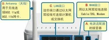 D-link无线路由器设置的图解