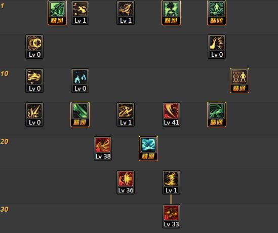 dnf�����90ˢͼ�ӵ㹥��