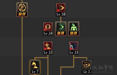 dnf2017瞎子改版平民刷图加点