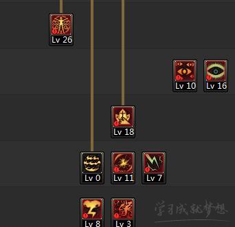 dnf2017瞎子改版平民刷图加点