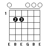 D�����ú���ָ��ͼ_D�����ú���ָ���Լ�����ͼ��