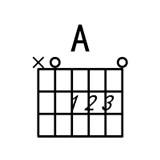 D�����ú���ָ��ͼ_D�����ú���ָ���Լ�����ͼ��