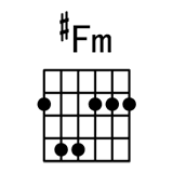 D�����ú���ָ��ͼ_D�����ú���ָ���Լ�����ͼ��