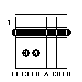 D�����ú���ָ��ͼ_D�����ú���ָ���Լ�����ͼ��