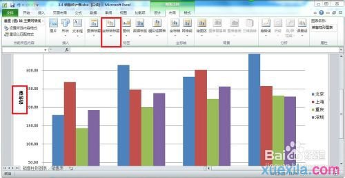 excel2010����ͼ���ķ���