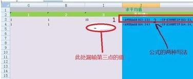 �����excelͳ�Ƹ����ķ���