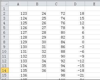 excel�������ºϲ���Ԫ��Ľ̳�