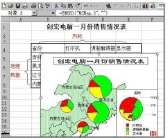 �����excel����ͼ�̳�