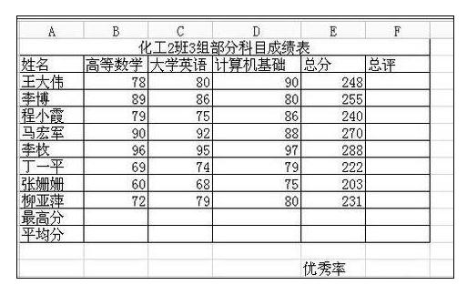 excel�����ú�������߷�
