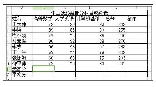 excel�����ú�������߷�