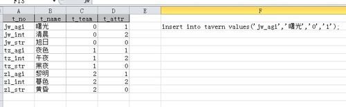 ��excel���������ݿ�ķ�������