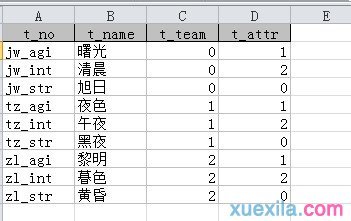 ��excel���������ݿ�ķ�������