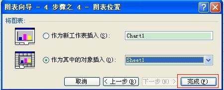 excel����Ƕ��ͼ���ķ���