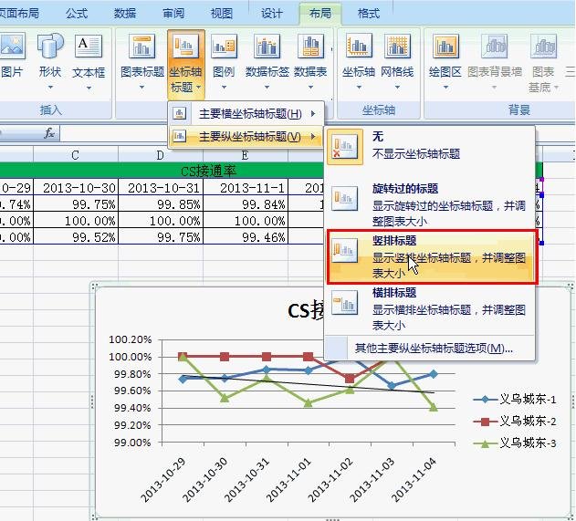 excel2007����ͼ���ú�����Ľ̳�