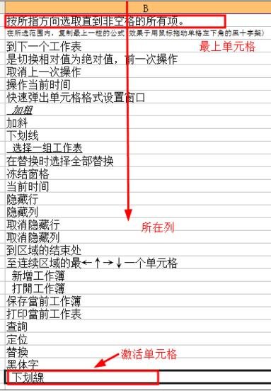 excel�����ÿ�ݼ��Ľ���