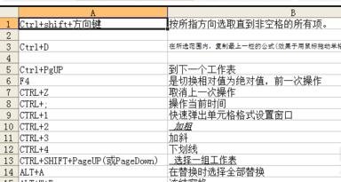 excel�����ÿ�ݼ��Ľ���