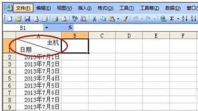 excel�����б�ܵķ����������