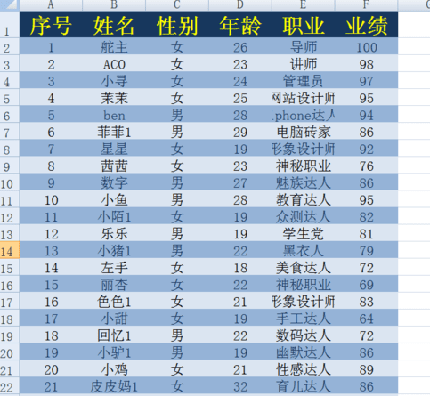 ������excel�����������ҵ���ͬ����