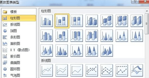 Excel2010������״ͼ�ķ����������