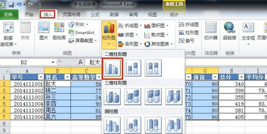 Excel2010������״ͼ�ķ����������