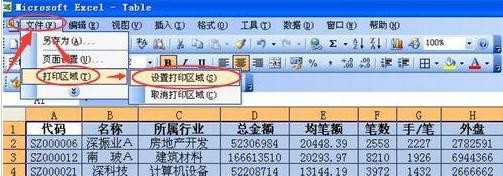 excel2007������ô�ӡÿҳ���б�ͷ