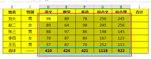 Excel������ô������ͣ�Excel��Ϳ�ݼ���