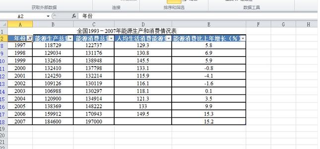 Excel������ν�������ɸѡ