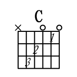 G�����ú���ָ��ͼ