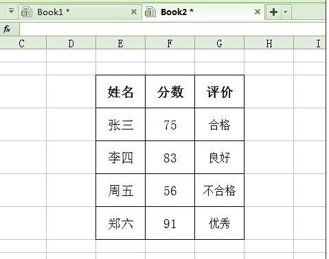 excel����if��ʽ��ʹ�÷���