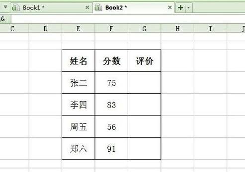excel����if��ʽ��ʹ�÷���