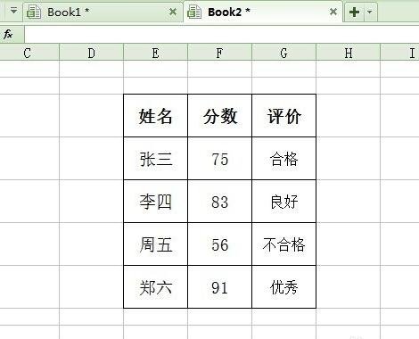 excel����if��ʽ��ʹ�÷���