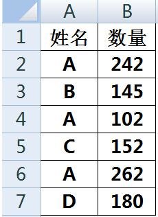 excel if�������������ô�ý̳�