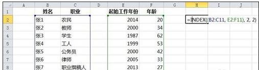 excel��index�����ķ���