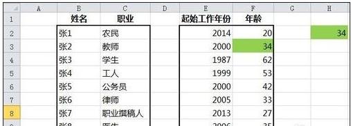 excel��index�����ķ���